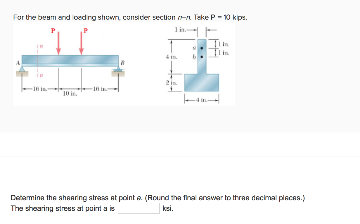 Solved For The Beam And Loading Shown, Consider Section N-n. | Chegg.com