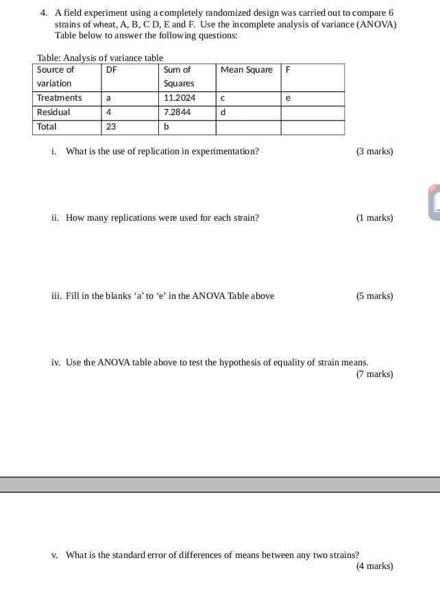 Solved 4. A field experiment using a completely randomized | Chegg.com