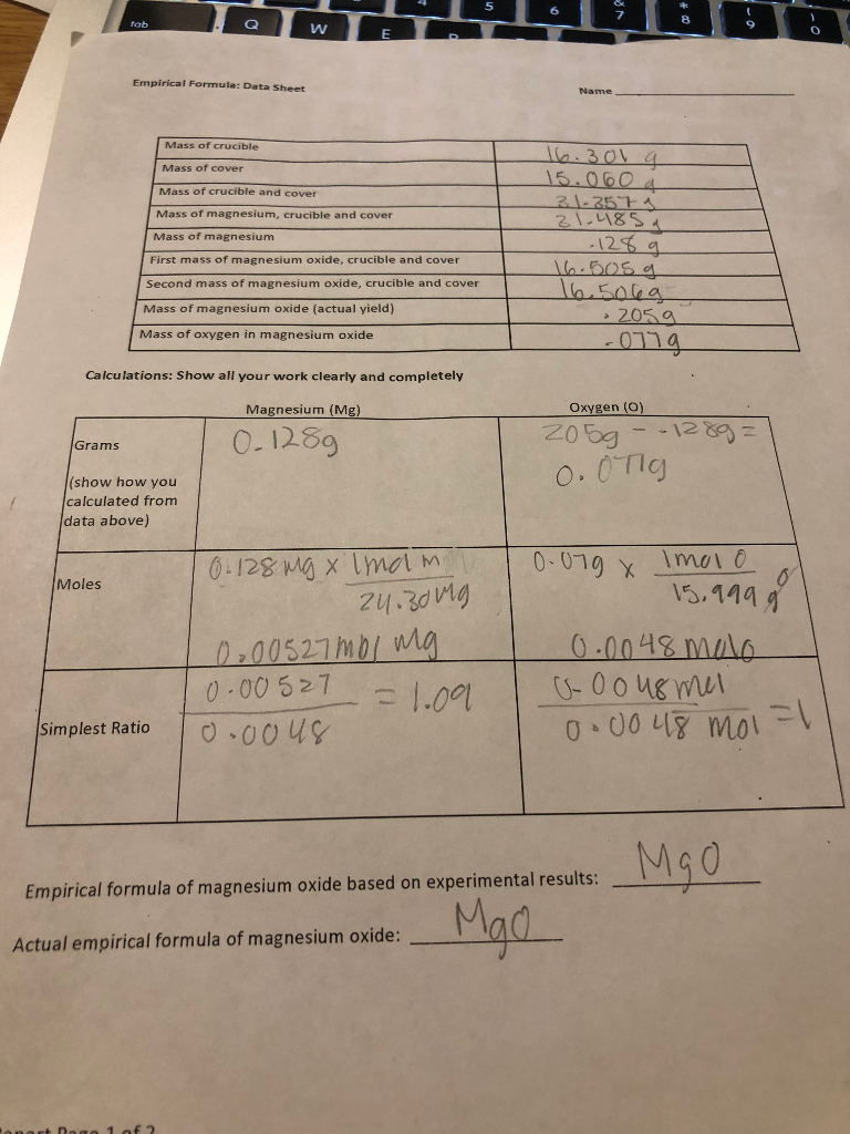 experiment 7 report sheet empirical formulas