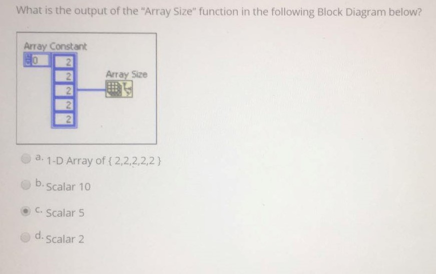 Solved What is the output of the