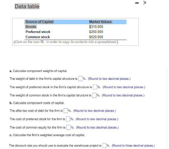 Solved (Calculating the weighted average cost of capital)