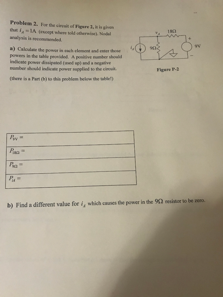 Solved Problem 2. For the circuit of Figure 2, it is given | Chegg.com