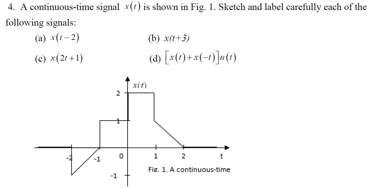 Solved Please show all the steps including rules | Chegg.com