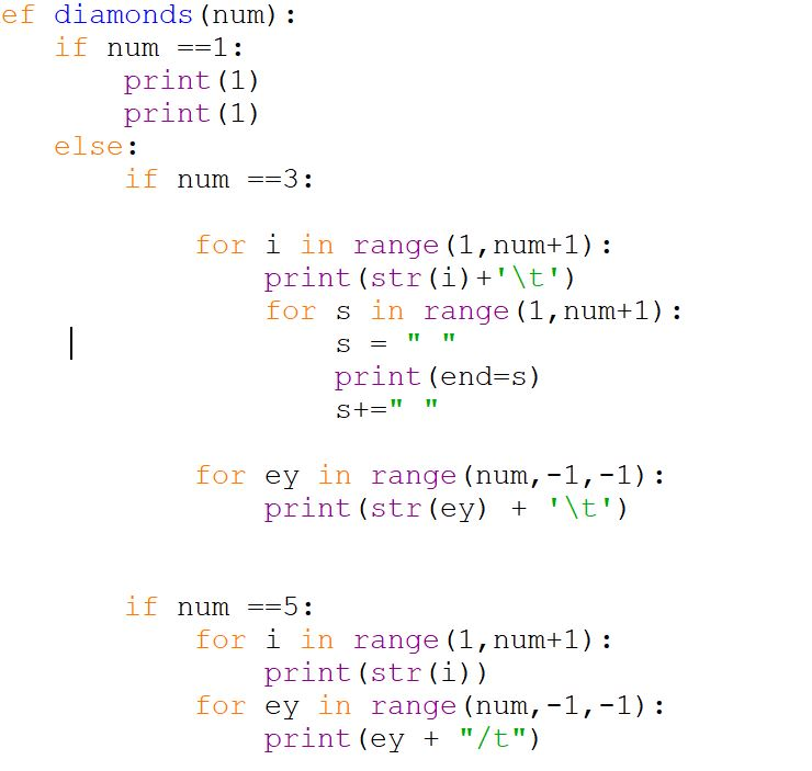 Solved How would I go about coding this in Python? The one | Chegg.com