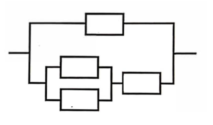 Solved The reliability block diagram of a system is shown in | Chegg.com