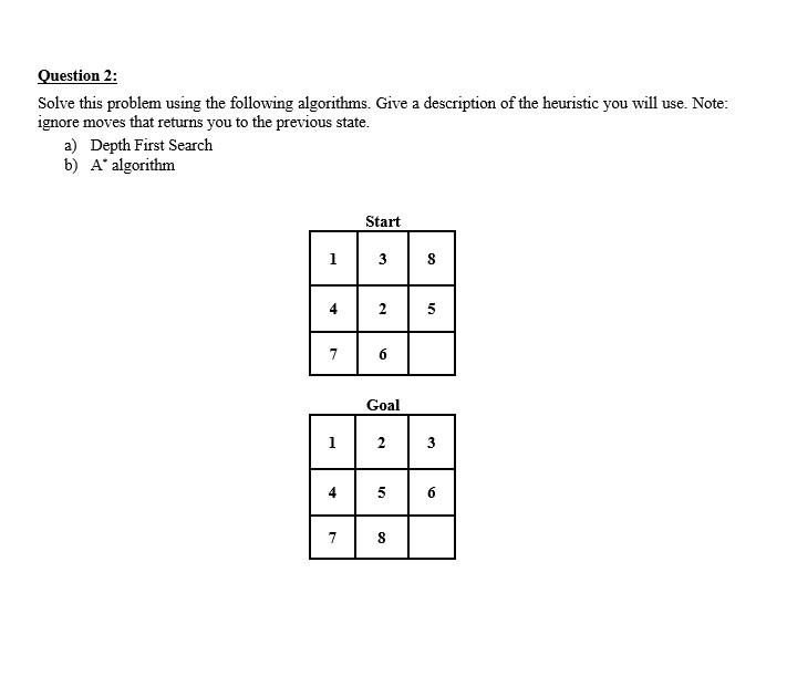 Solved Consider the state space graph below. For each of the | Chegg.com