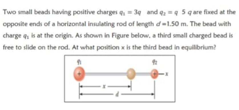 Solved An Electron Is Accelerated By A Constant Electric | Chegg.com