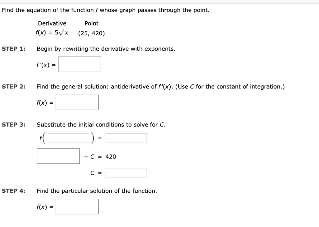 Solved Find the equation of the function f whose graph | Chegg.com