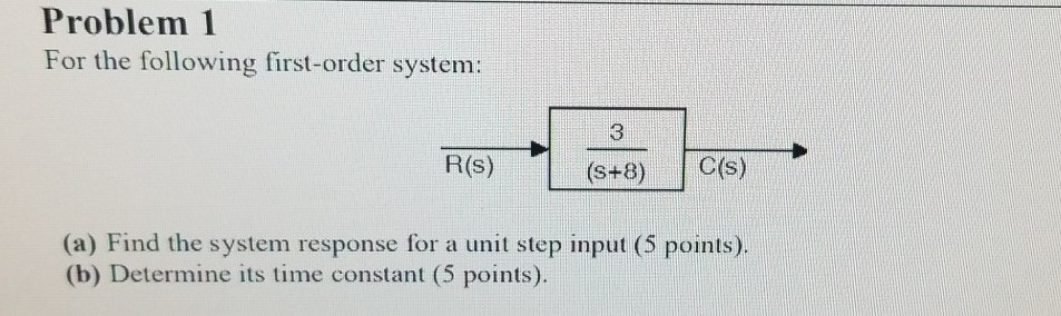 Solved Problem 1 For the following first-order system: R(S) | Chegg.com