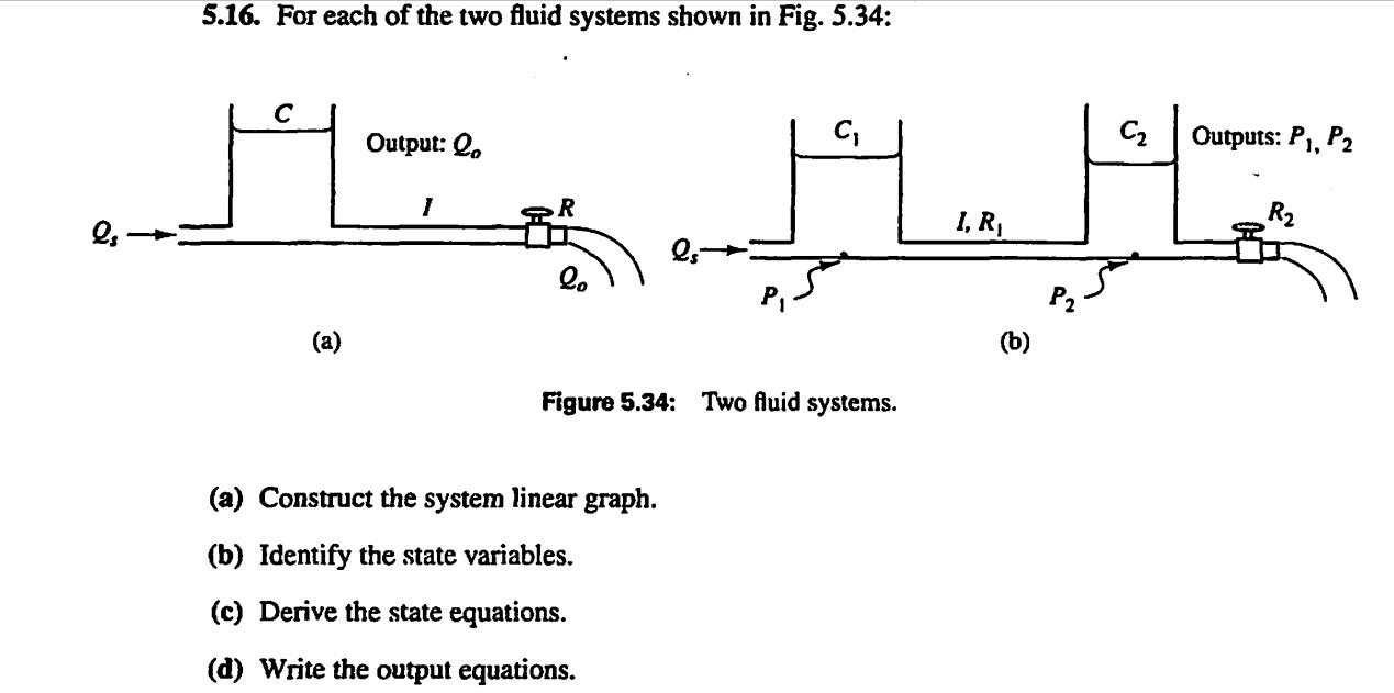 Solved 5.16. For Each Of The Two Fluid Systems Shown In Fig. | Chegg.com