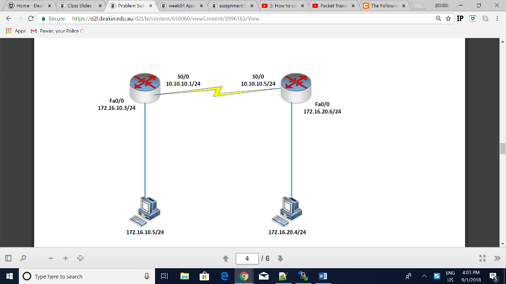 Solved the following network diagram two routers are | Chegg.com