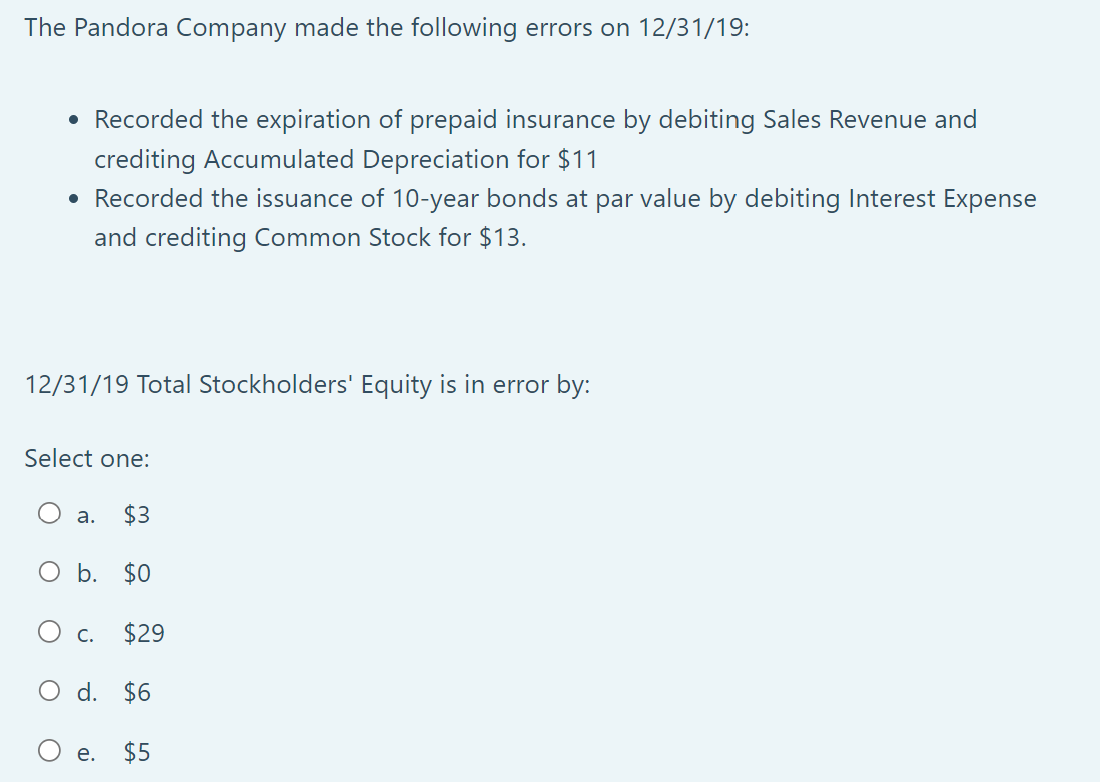 Solved The Pandora Company Made The Following Errors On \\( | Chegg.com