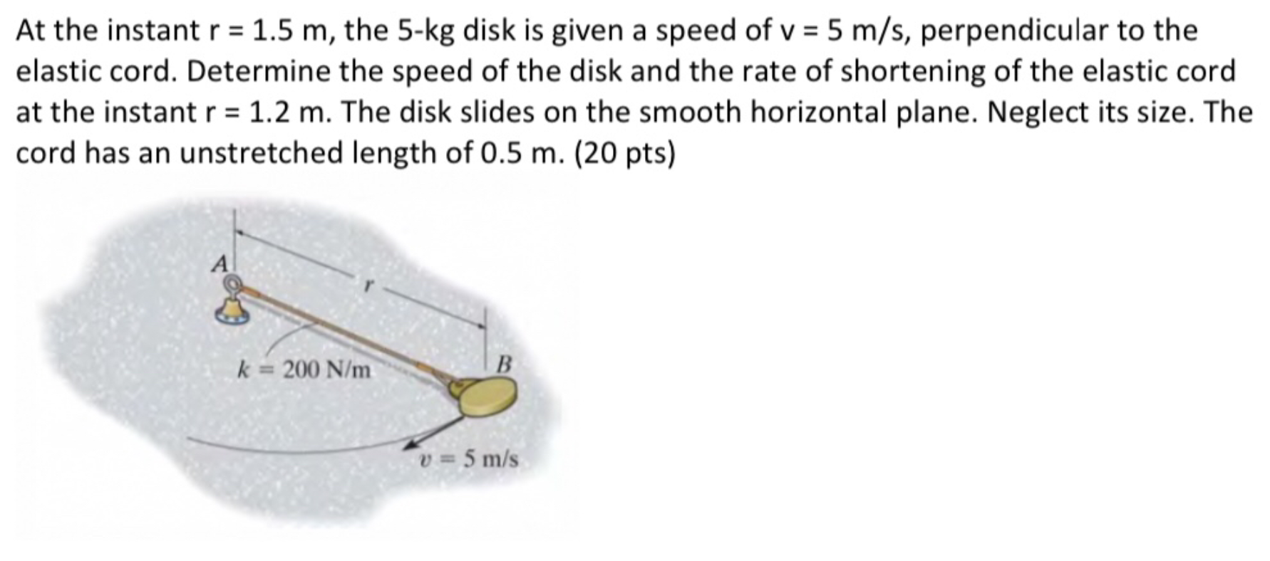 Solved At the instant r = 1.5 m, the 5-kg disk is given a