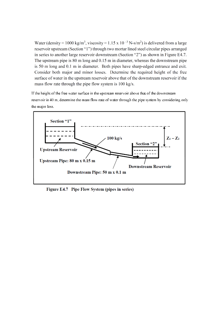 Solved Water (density 1000 kg/m2, viscosity 1.15x10Ns/m2)