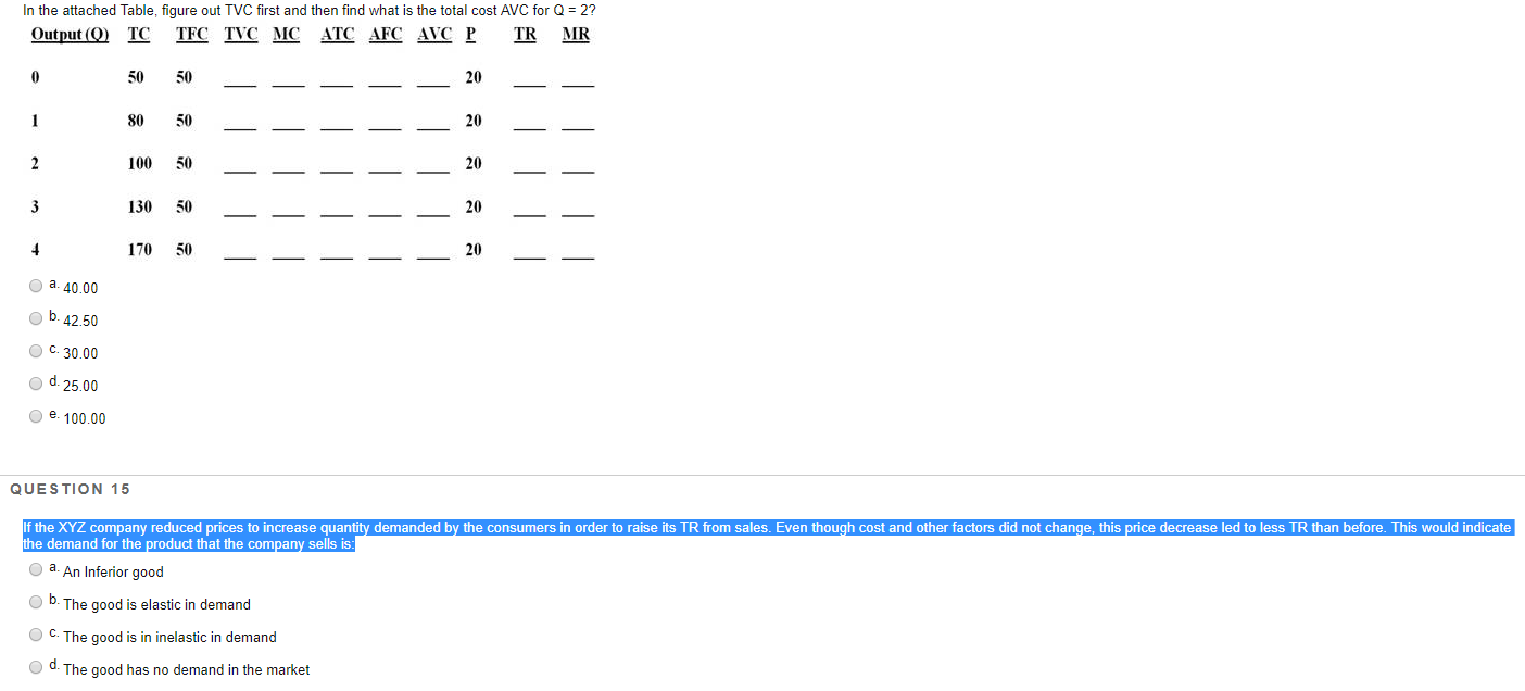 Solved: In The Attached Table, Figure Out TVC First And Th ...