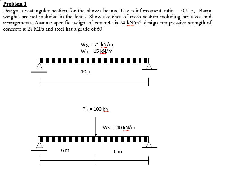 Solved Problem 1 Design A Rectangular Section For The Shown | Chegg.com