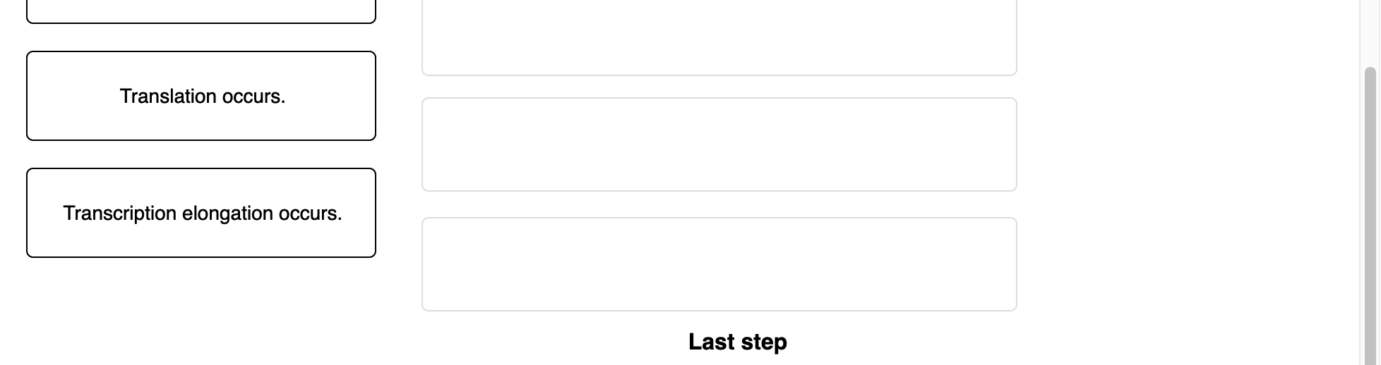 Solved Arrange the following parts and processes of | Chegg.com