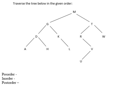 Solved Traverse the tree below in the given order: Preorder- | Chegg.com