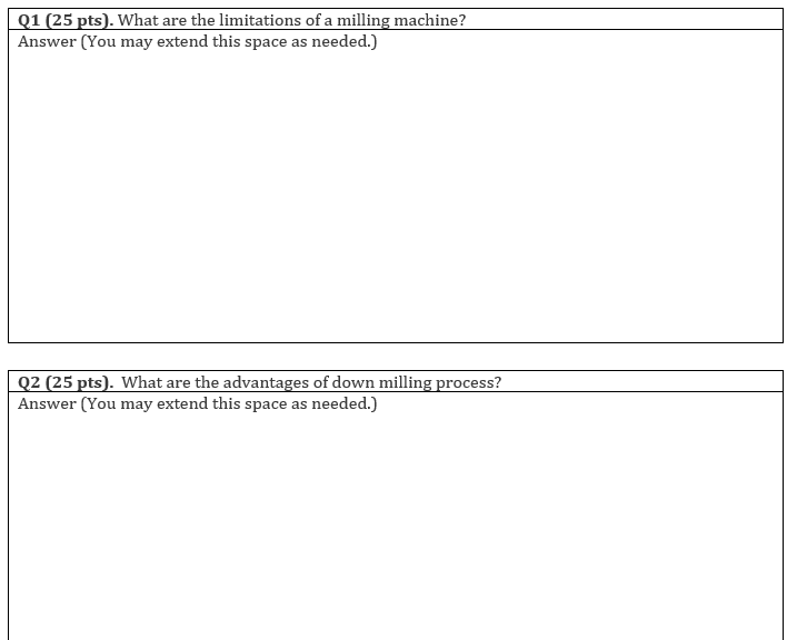 Solved Q1 (25 pts). What are the limitations of a milling