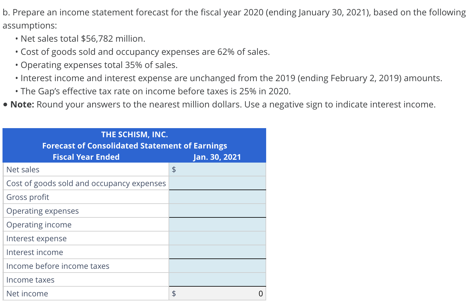 Solved Common-Size and Forecast Income Statements Income | Chegg.com