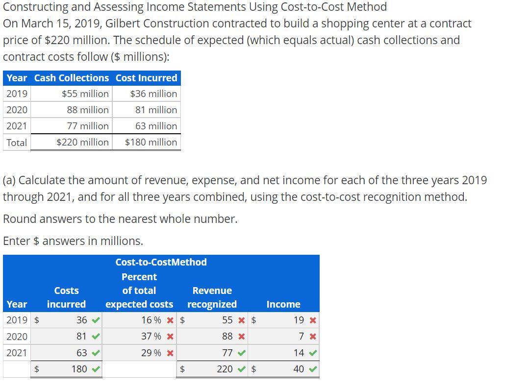 solved-constructing-and-assessing-income-statements-using-chegg