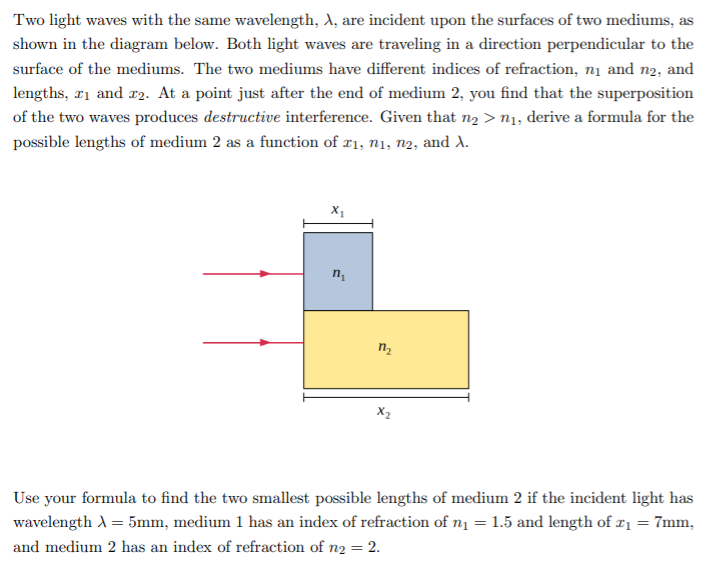 Solved Two light waves with the same wavelength, 1, are | Chegg.com