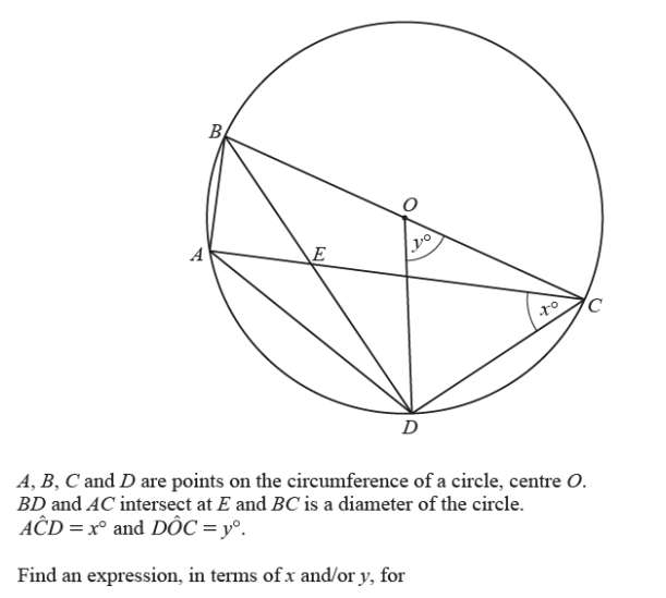 Solved В), A E DO + с D A, B, C and D are points on the | Chegg.com