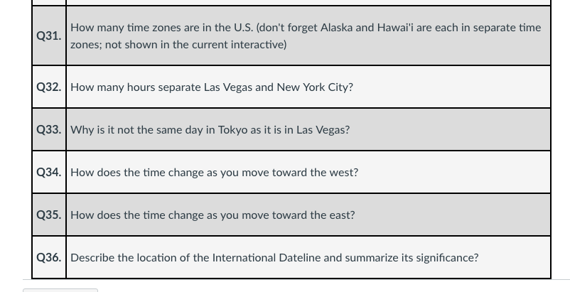 Wisconsin Time Zones Easy To Understand Hard To Forget - eeugniu