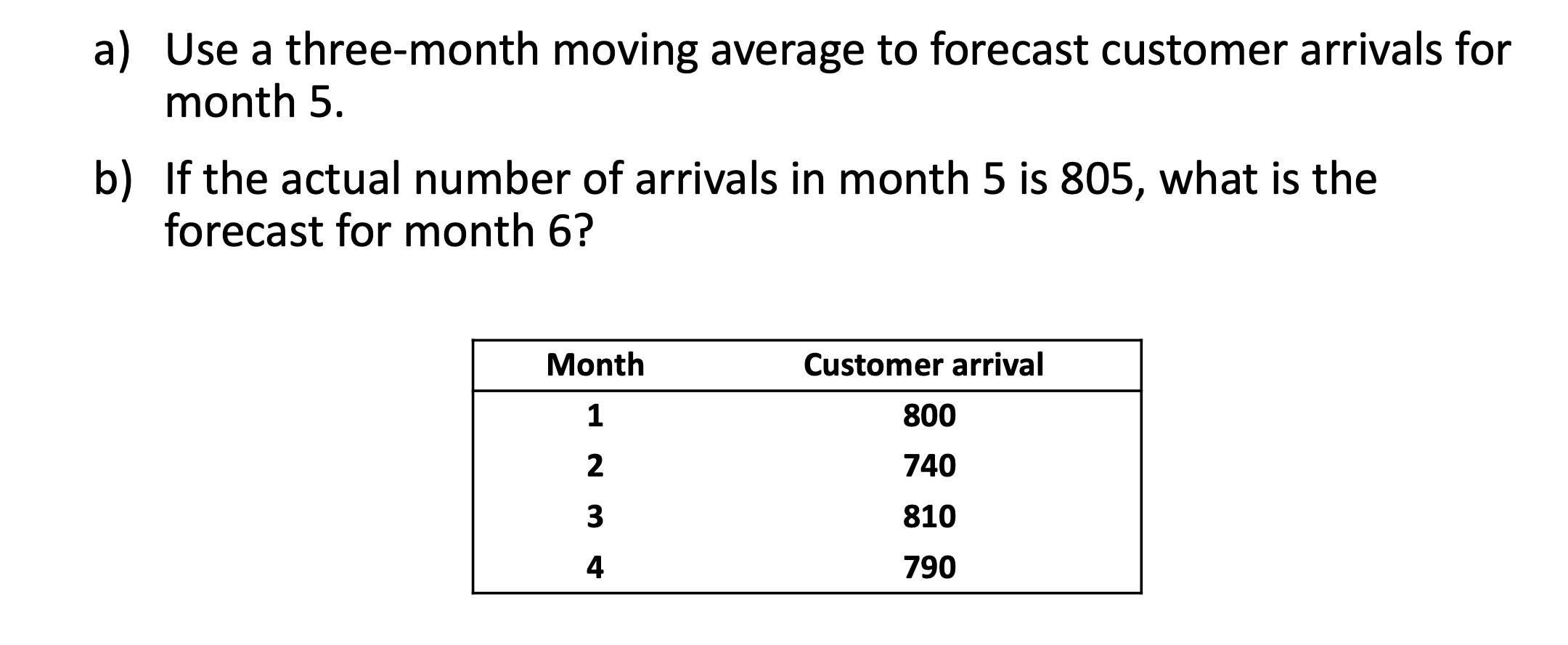 solved-a-a-use-a-three-month-moving-average-to-forecast-chegg