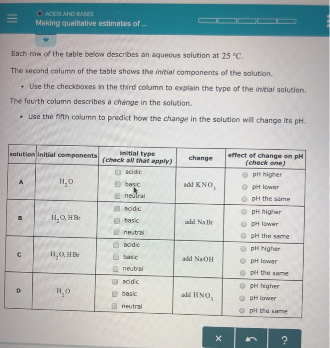 Solved O ACIDS AND BASES Making qualitative estimates of Chegg