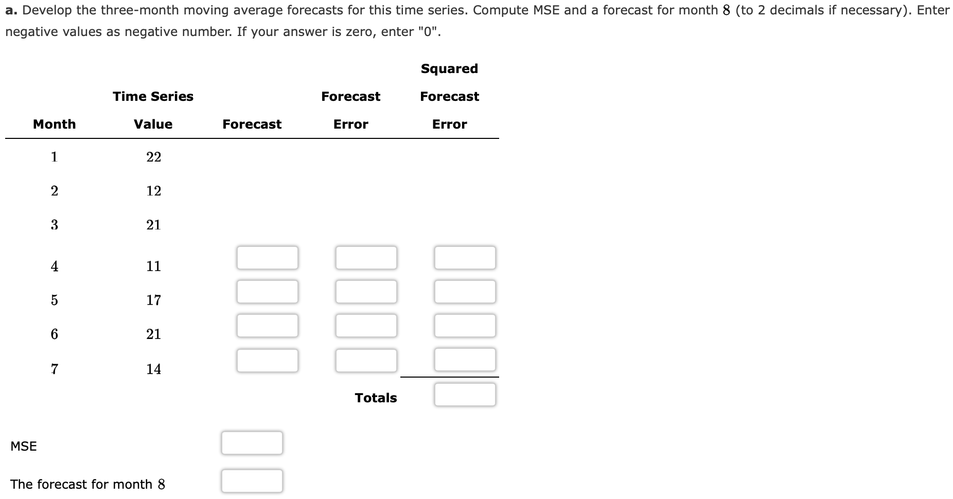 Solved Consider the following time series data. Month 1 2 3 | Chegg.com