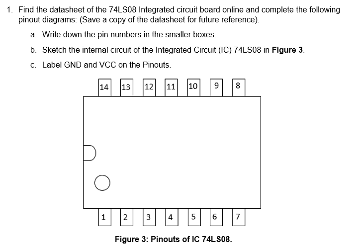 74LS08 Pinout, Configuration, Equivalents, Circuit, 49% OFF