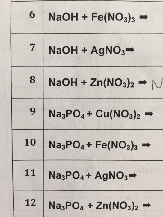 Solved Balance These Equations Naoh Feno33 Rightarrow 3886