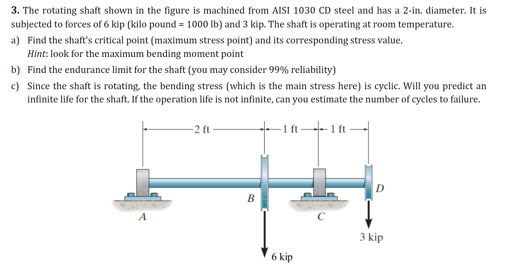 Solved 3. The rotating shaft shown in the figure is machined