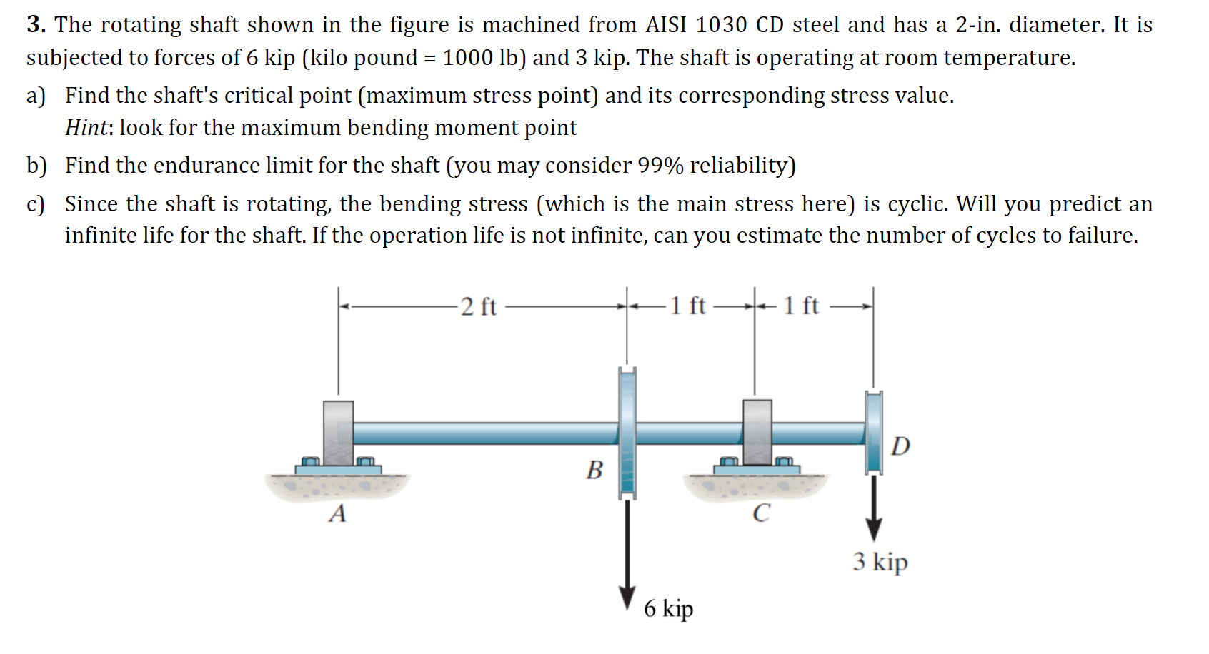 Solved 3. The Rotating Shaft Shown In The Figure Is Machined | Chegg.com