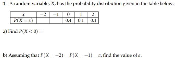 Solved 1. A random variable, X, has the probability | Chegg.com