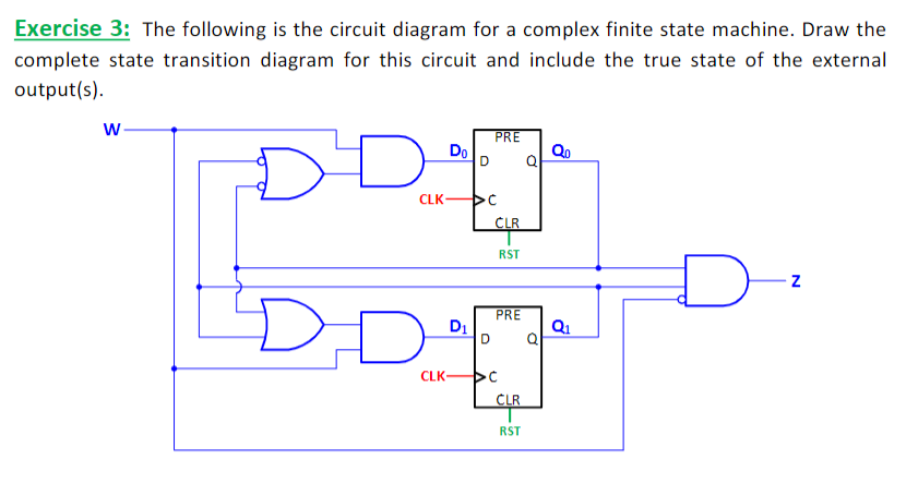 Solved Exercise 3: The following is the circuit diagram for | Chegg.com