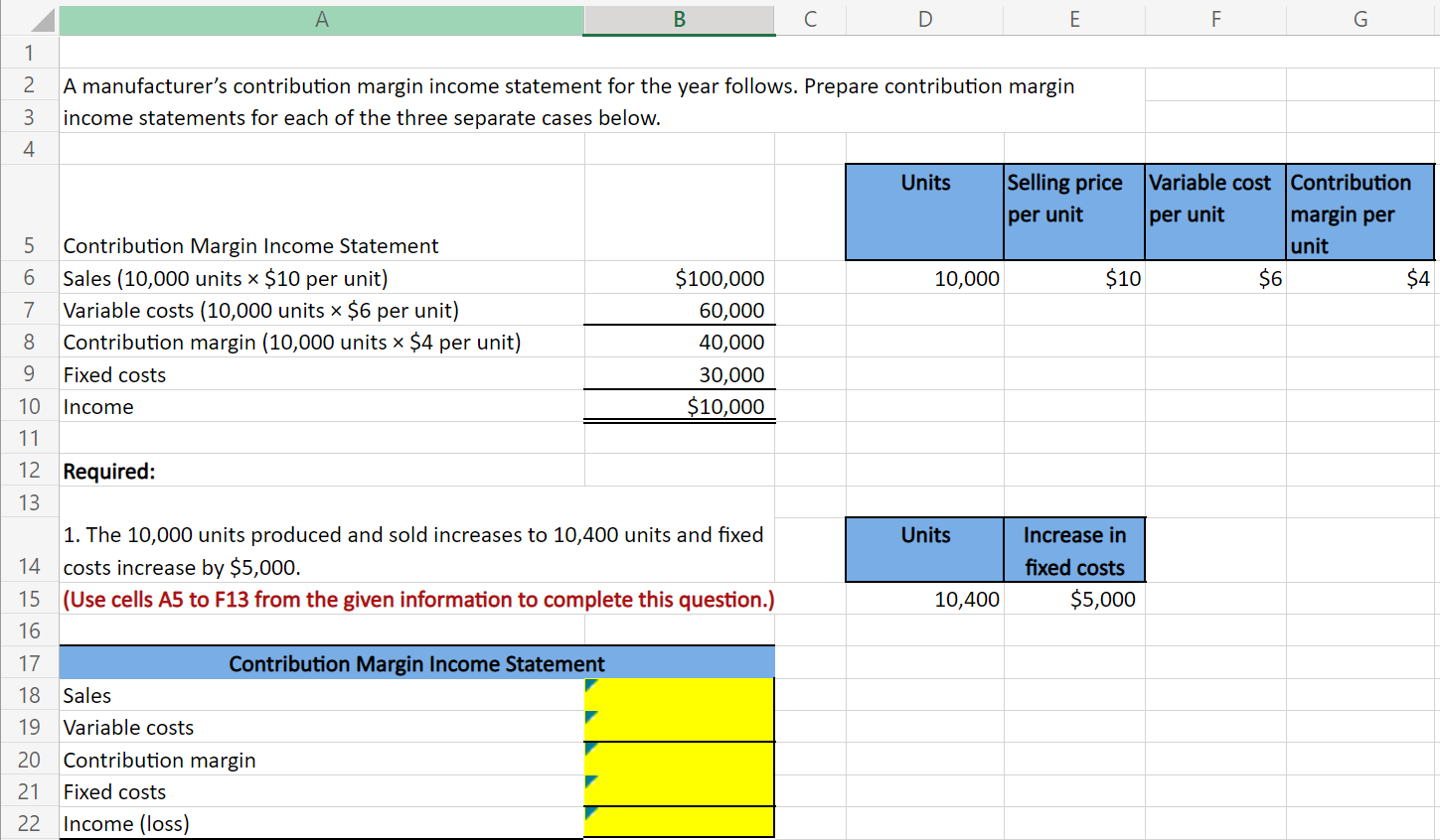 solved-a-manufacturer-s-contribution-margin-income-statement-chegg