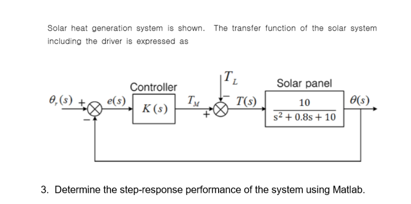 Solved Solar heat generation system is shown. The transfer | Chegg.com