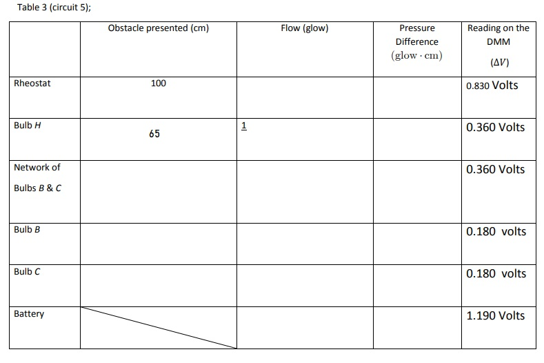 To See If There Is A Linear Relation Between The Chegg Com