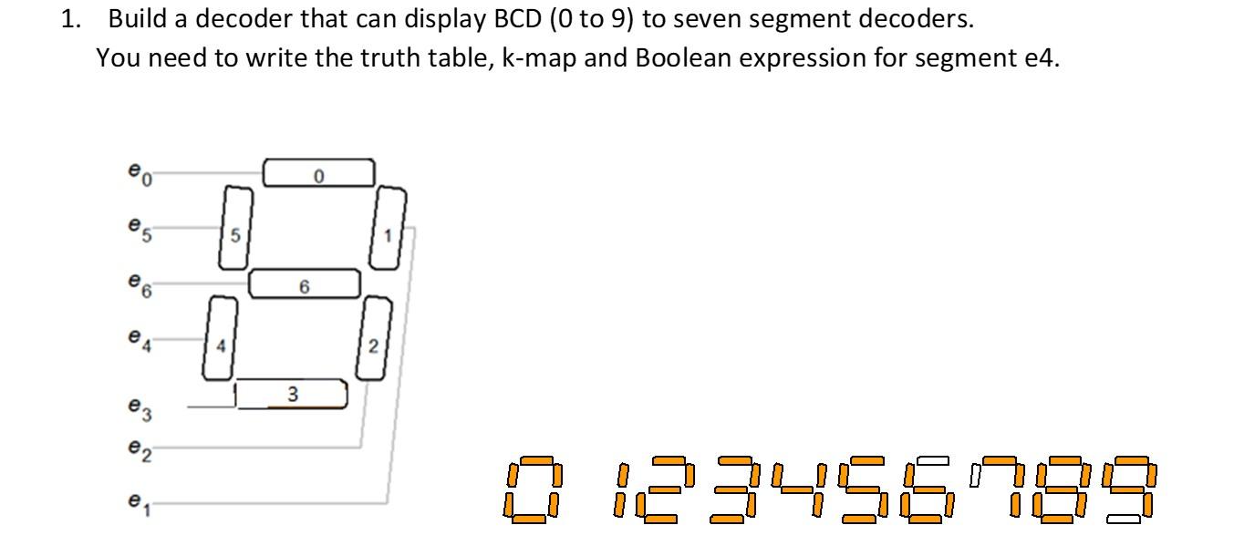Solved 1. Build a decoder that can display BCD (0 to 9) to | Chegg.com