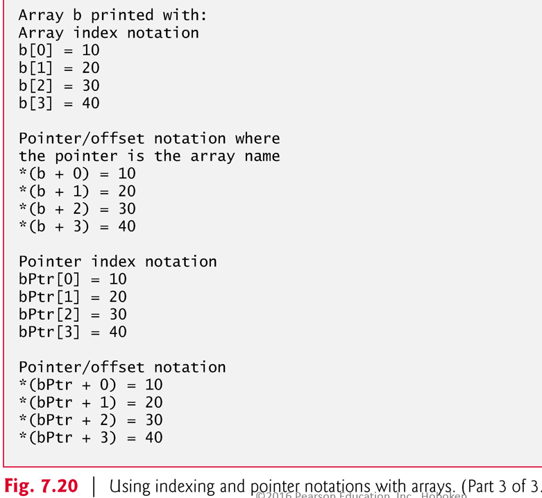 Array b printed with: Array index notation | Chegg.com