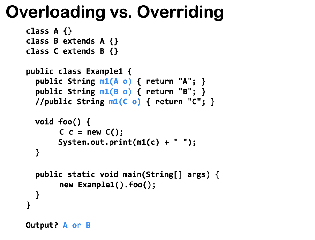 Solved Overloading Vs. Overriding Class A {} Class B Extends | Chegg.com