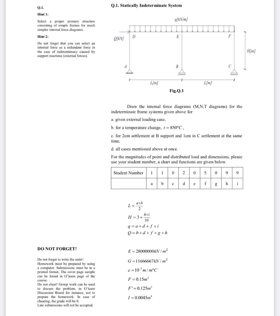 Q.1. Statically Indeterminate System Q.1. Hint 1: | Chegg.com