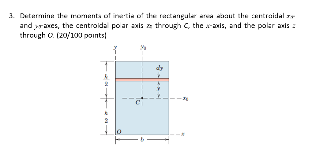 Solved 3. Determine the moments of inertia of the | Chegg.com