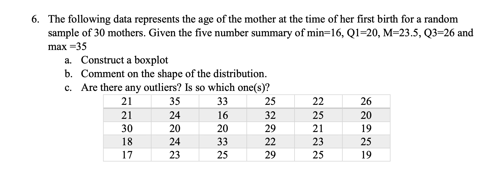 Solved 6. The following data represents the age of the | Chegg.com