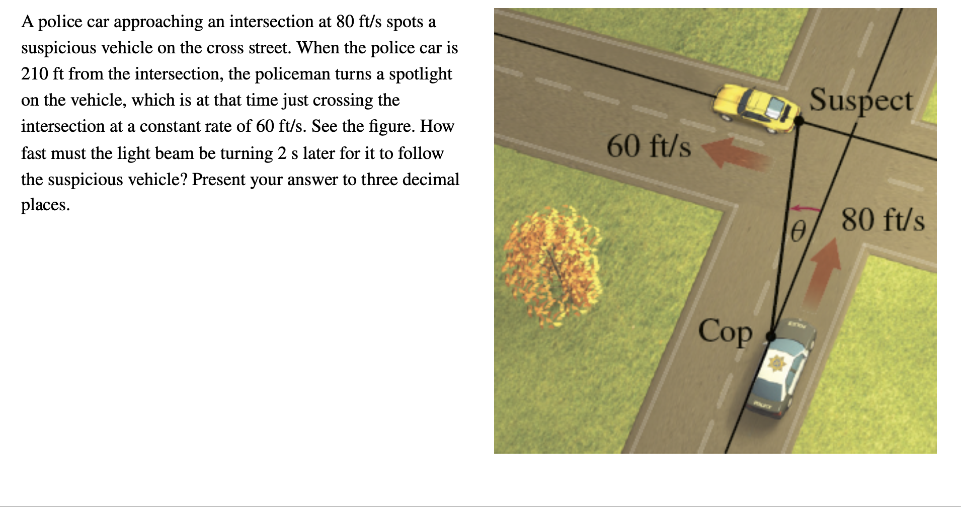 Solved A police car approaching an intersection at 80 ft/s | Chegg.com