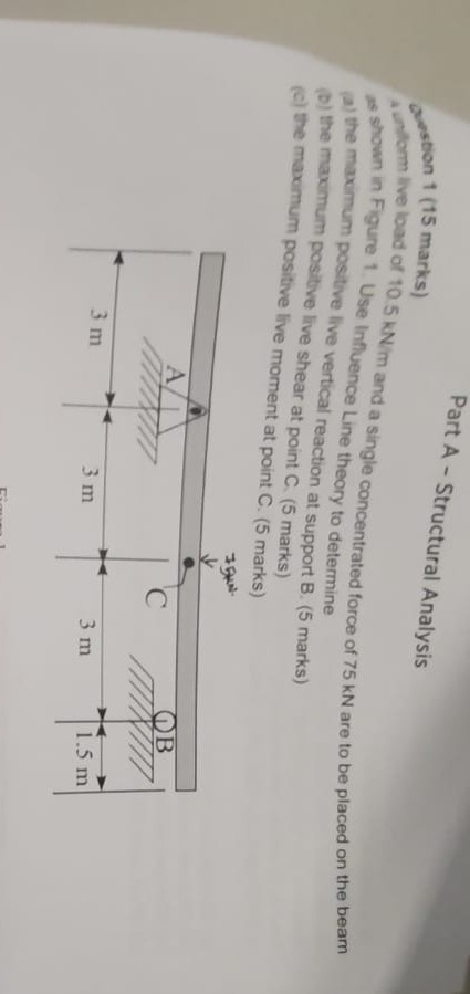 Solved Part A - Structural Analysis estion 1 (15 marks) A | Chegg.com