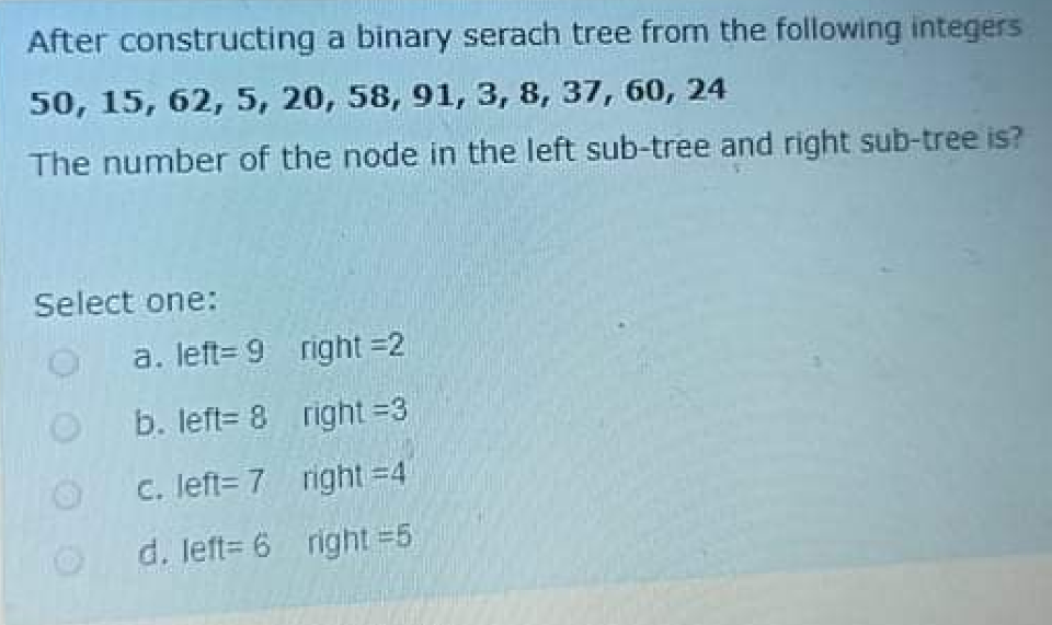 Solved After constructing a binary serach tree from the | Chegg.com image.