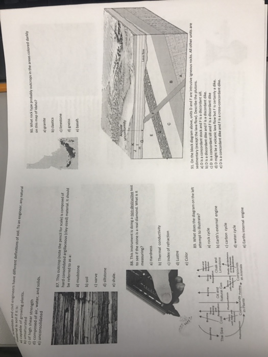 solved-tists-and-civil-engineers-have-al-is-soil-if-it-is-of-chegg